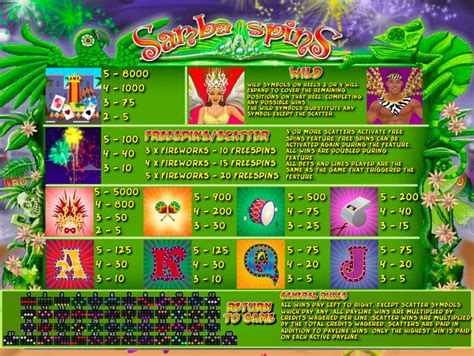 samba 777 slots.com,jogar samba online gratis